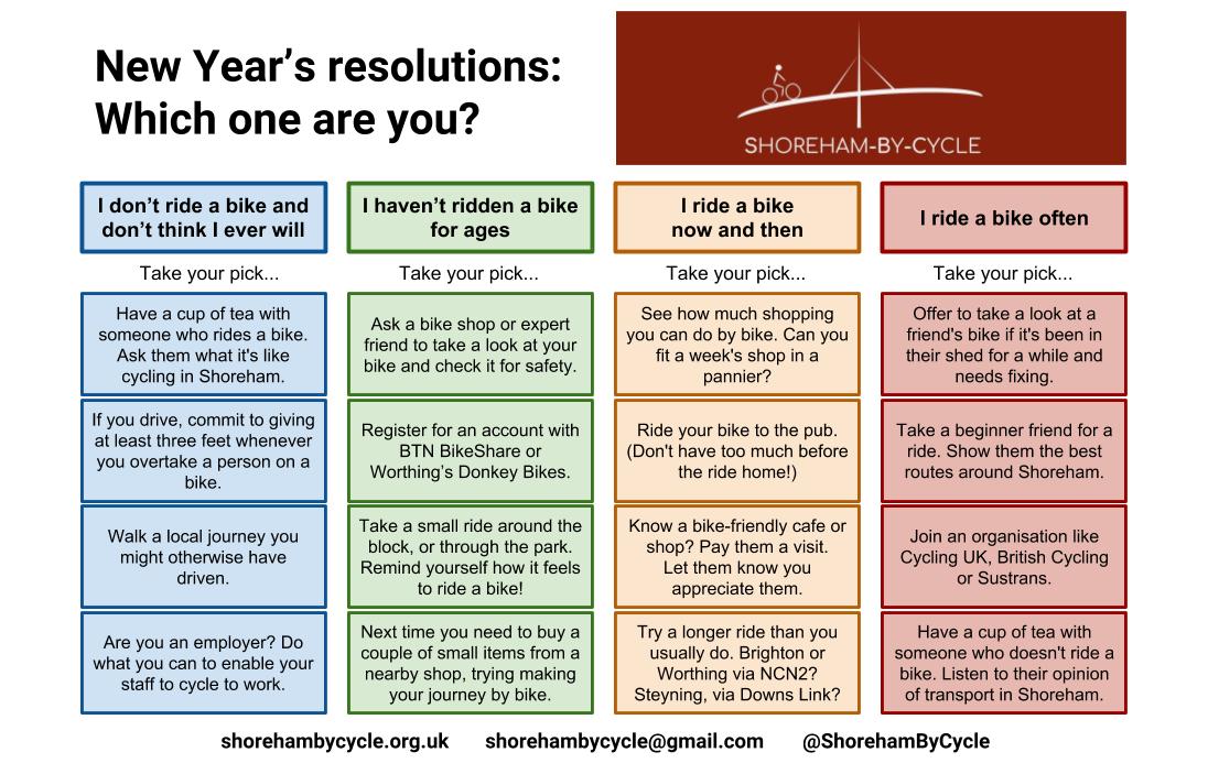 sbc new year's resolutions (3)