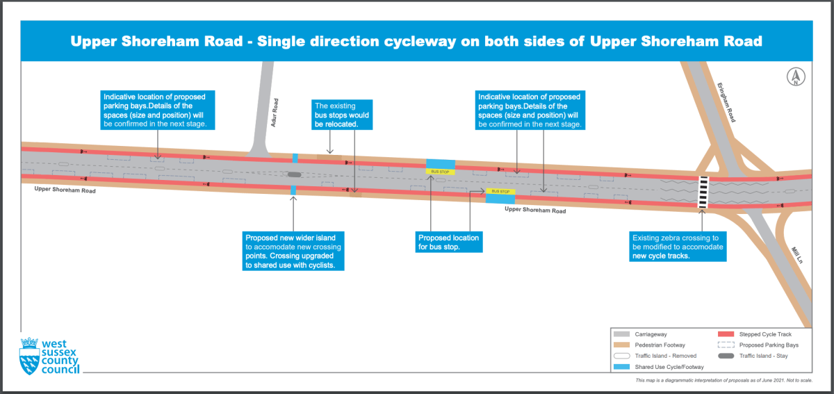 WSCC’s July consultation: What do we&nbsp;think?